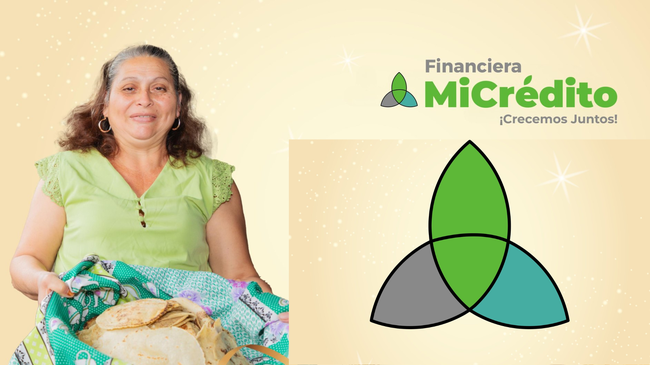 Crédito para Mujeres de MiCrédito Honduras: Impulsa tus Proyectos